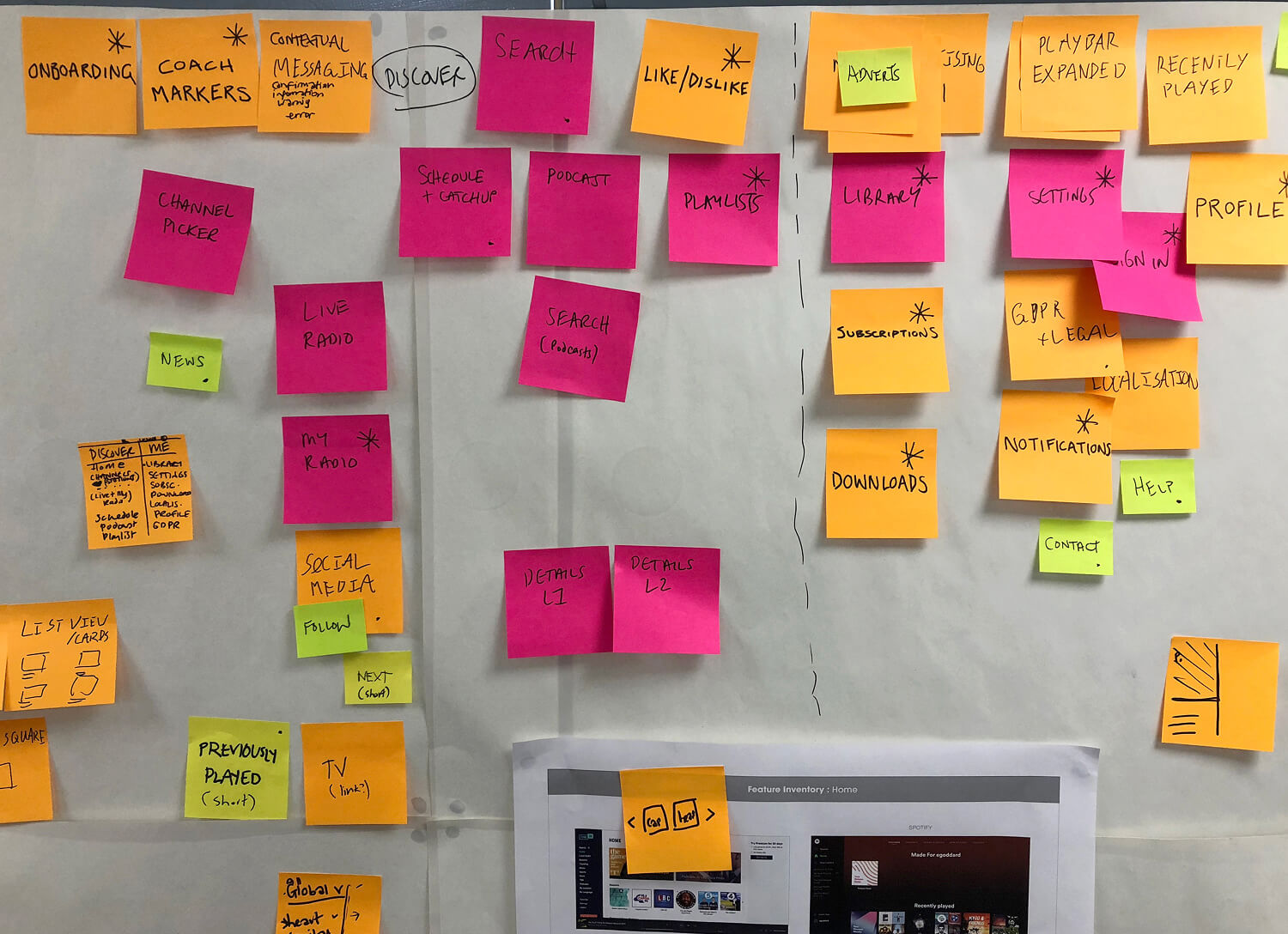 global-postits